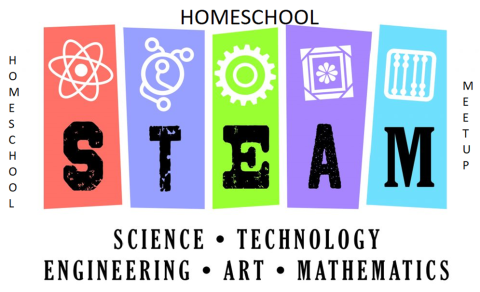 Homeschool STEAM Meetup picture with each letter of STEAM a different color and a different picture