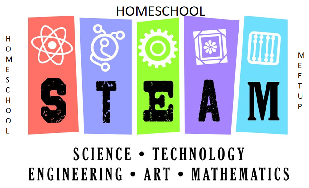 Homeschool STEAM Meetup picture with each letter of STEAM a different color and a different picture